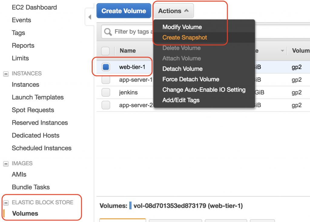 AWS How to Copy EBS Volumes to another account DataNext Solutions