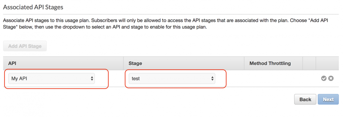 Protect AWS API Gateway Endpoints using API Keys | DataNext Solutions